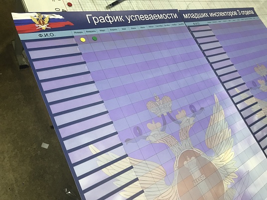 Изготовление магнитных стендов, магнитные таблички