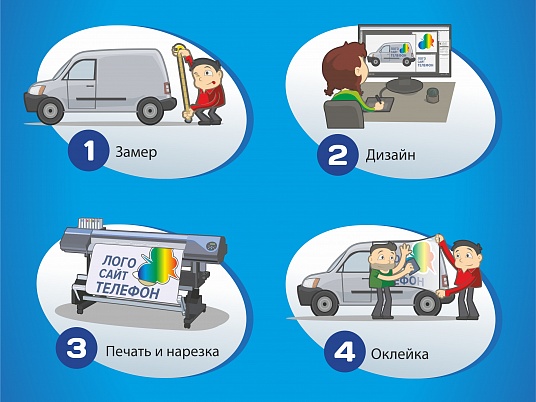 Художественный дизайн