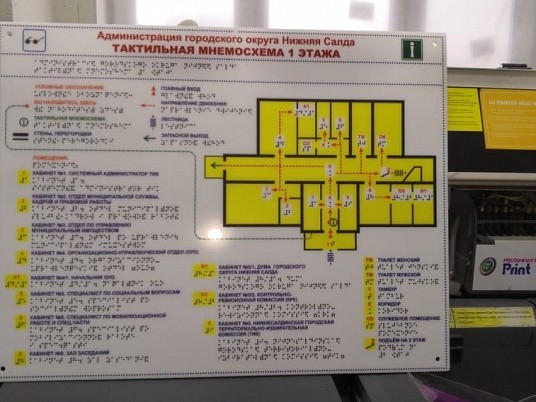 Тактильная мнемосхема